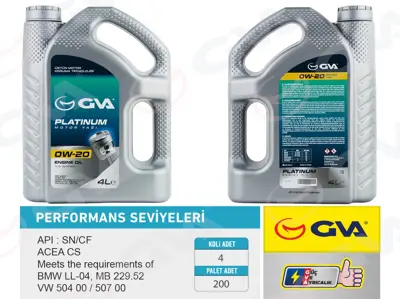 GVA  9920856 Motor Yaği 4 Lt 0w20 Tam Sentetik Api Sn (Hibrit Araçlar İçin) 3000844601 3000951005 3000951790 3182997901 622223500 804529 821253 826317 826468 826639
