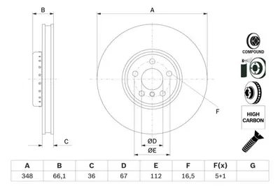 Bosch 0986479F58 Fren Diski On Sol Bmw G20 G22 G30 G32 G11 G12 G15 G16 G01 G02 G05 G07 Z4 İx (I20) Yuksek Karbonlu Kaplamali 58153415127 BS9364 DDF2625LVC1 34106880075 2421939 DSK3326 J3302207 43516WAA01 6212710 YH22199