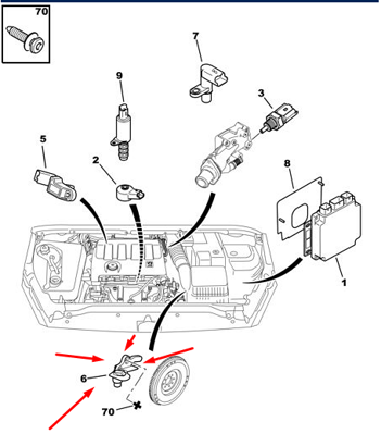 SAGEM  50204 Krank Mil Sensörü P106-P206-P208-P301-P306-P307-P308-P1007-Bipper-Partner-Berlingo-Nemo-C-Elysee-C2- C3-C4-Saxo-Xsara-Fiorino 1.1 8v-1.4-1.6 16v Vti 1920AW CSE006 AS4228 V22720013 9639999880 SS1074712B1 EPS028 CP45 721681 70610029