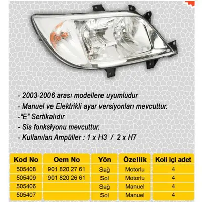 AYFAR GVA 8011006 Far Sag (Halojen. Motorlu) Mercedes Sprinter B901>b904 00>06 A9018202761 5063107 3076968 2758966 4401137RLDEMF 1EH246047061 ME9174913 200525152 50153142 4401137RLDEMF0001