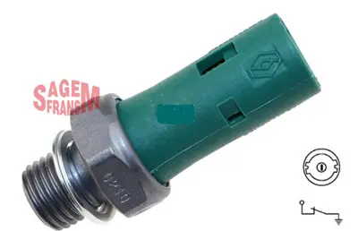 SAGEM  70140 Yağ Müşürü Clio Ii - Kangoo Megane - Laguna 8200671286 1800131 12701 SOB833 9108194 93198197 4433882 3782084CT0 25240BN700 70131