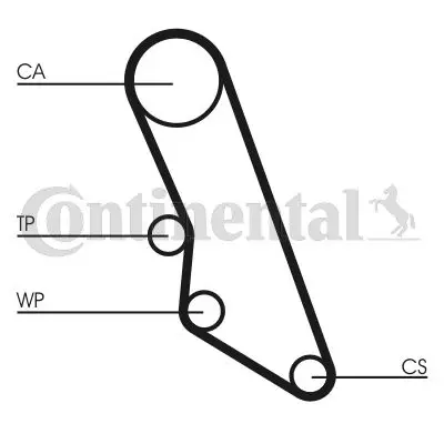 Continental  CT865WP1 Triger Kiti + Devirdaim 
