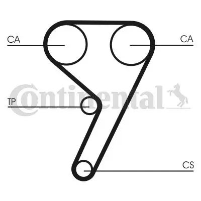 Continental  CT881WP5 Triger Kiti + Devirdaim 