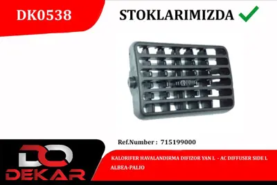 DEKAR 5DA 230 036-671 Kalorifer Havalandirma Difizor Yan L  Albea-Palio 715199000
