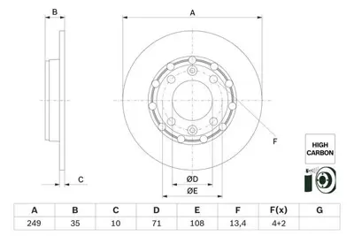 Bosch 4302 Arka Fren Aynasi Corsa F 19> Mokka 20> 208 19> 2008 19> C4 20> Ds3 18> (249x35x4dl Dolu) 1643574180 DSK3629 LVBD2068 BDS2254 56258 ADC5084 BG5120C RD01611 355133571 PCD21782