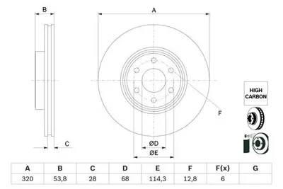 Bosch 9706 Fren Diski On Mercedes X-Class W470 17> A4704210200 BDS1905 17888 8DD355131401 55965 400553520 6213610 835210042PD LVBD1990 BG9343C