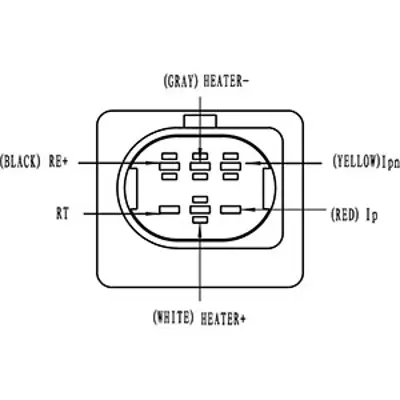 HC-Cargo 182692 Oksijen Sensoru Renault Megane Iii Scenic Iii 2.0 Dci Master Iii 2.3 Dci 108389 281004153 6PA009166801 75061