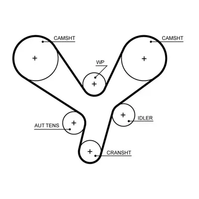 GATES 5700XS Ar-Synchronous Belts MD358557 ADC47557 5700XS J1125063 941456SX A608YU32MM MD376561 GRA8557 107373 T1564