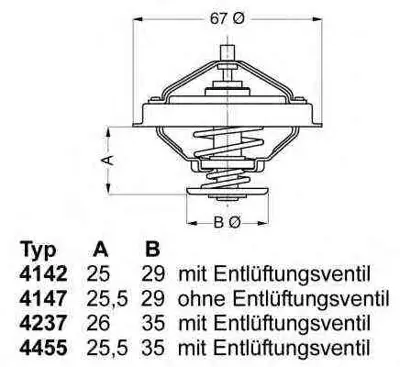 WAHLER 445580D Termostat Porsche Cayyenne-Touareg 3.2 V6 04-> 