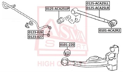 İthal 0123027 Porya Arka Sol-Sag Rulmanli 4x100 123x27mm Abs 0123-027