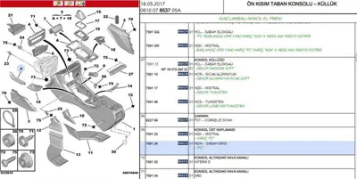 PSA 7591.24 Coverıng  7591.24