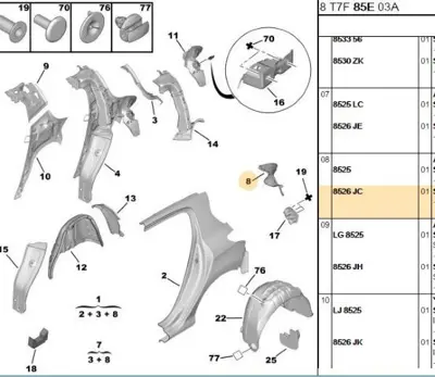 PSA 8526.JC Sağarkastocı 8526.JC