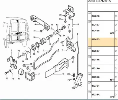 PSA 8724.63 Kilit Karşılığı  8724.63