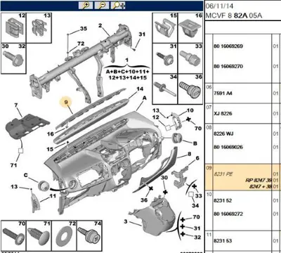 PSA 8247.39 Torpido Havalandırma Üst  8247.39