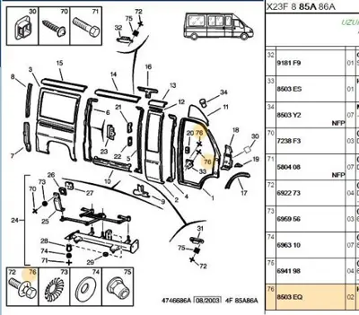 PSA 8503.EQ Vıda 8503.EQ