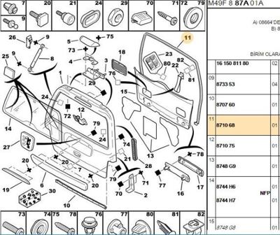 PSA 8710.68 Bagaj Fıtılı 871068