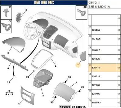 PSA 8247.15 Sağ Torpido Yan Kapak  8247.15