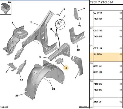 PSA 7120.SL Sağ Ön Çamurluk Bağlan Ay 7120SL
