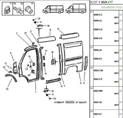 PSA 8503.EA Yan Sac Plastik Kapak  8503.EA