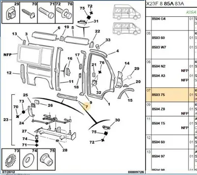 PSA 8503.75 Mesnet Sacı Sağ Alt  8503.75