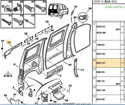 PSA 8547.Q7 Muhafaza 8547Q7