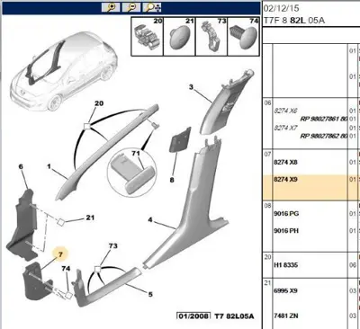 PSA 8274.X9 Kenar Ses Kesici 8274X9