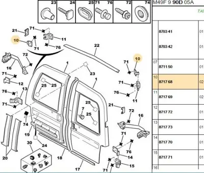 PSA 8717.68 Arka Kapı Durdurma Pimi 871768