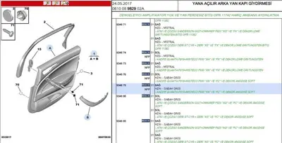 PSA 9346.75 Arka Kapı Doseme Sağ C5 X7 9346.75