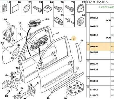 PSA 9009.90 Kapı Sacı  9009.90