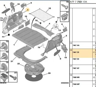 PSA 7467.Z8 Sağ Bagaj İç Kaplama  7467.Z8