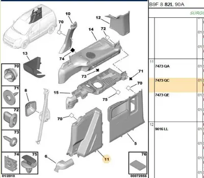 PSA 7473.QC Sağ Bagaj İç Bakaliti  7473.QC