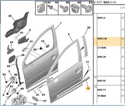 PSA 8545.CW Sağ Ön Kapı Çıtası Sıyah 8545CW