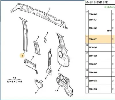 PSA 8504.V7 Dırek Sacı Sağ Sürgülü Ka 8504.V7