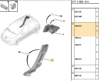 PSA 7455.EH Arka Kapı Eşik Bakaliti S 7455.EH