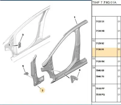 PSA 7130.91 Sağ Ön Direk Ön Sacı  7130.91