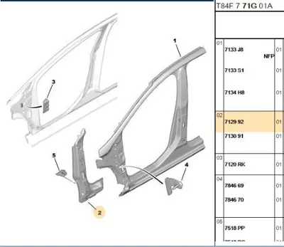 PSA 7129.92 Sol Ön Direk Ön Sacı  7129.92