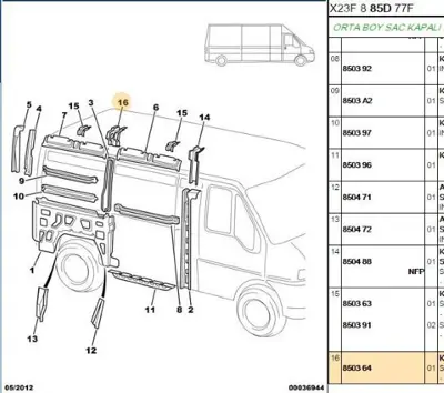 PSA 8503.64 Tavan Kösebendi  8503.64