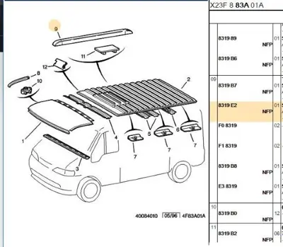 PSA 8319.E2 Tavan Üst Çita Büyük Boxer Sol 831900 E4131 344131 384941 FCL694690 RCA287 J3221072 N3221060 ADN148112 986135478