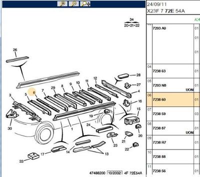 PSA 7238.60 Taban Sacı Traversi  7238.60