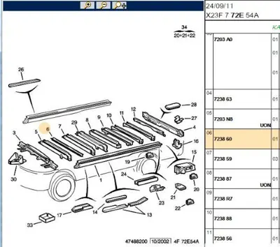 PSA 7238.60 Taban Sacı Traversi  7238.60