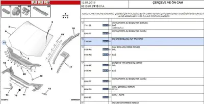 PSA 7140.N0 Alt Travers  7140.N0