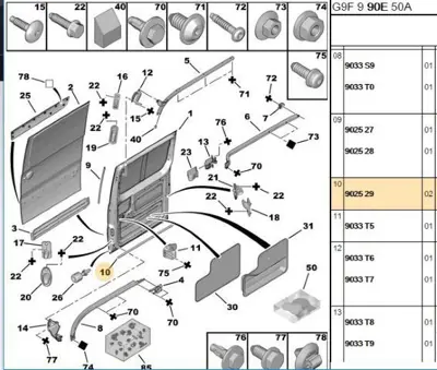 PSA 9025.29 Sürgülü Kapı Alt Lastiği  9025.29