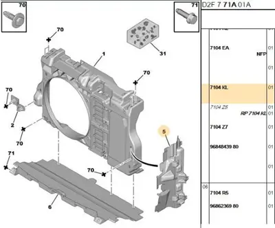 PSA 7104.KL Ön Panel Sağ Havalandırma 7104.KL