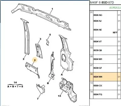 PSA 8504.W4 Sağ Takvıye Parçası Sürgü 8504.W4