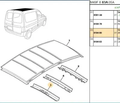 PSA 8104.80 Travers 810480