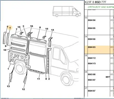 PSA 8504.83 Arka Sağ Takviye  8504.83