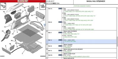 PSA 7569.12 Eşik Giydirmesi  7569.12