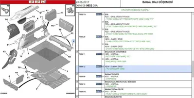PSA 7569.12 Eşik Giydirmesi  7569.12