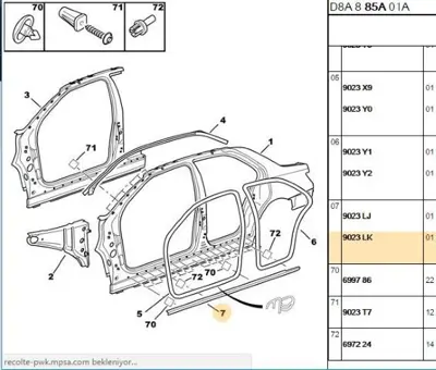 PSA 9023.LK Kapı Lastiği  9023.LK