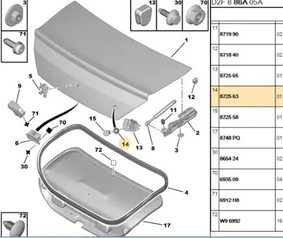 PSA 8725.63 Rondela  8725.63